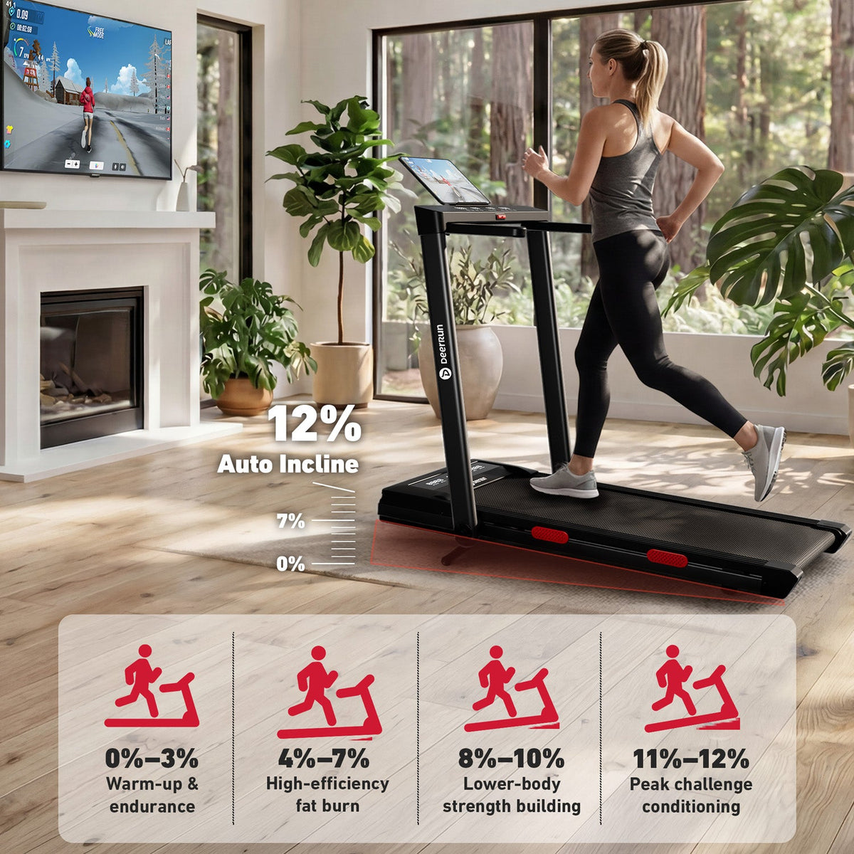 Z10 Pro 12% Incline
